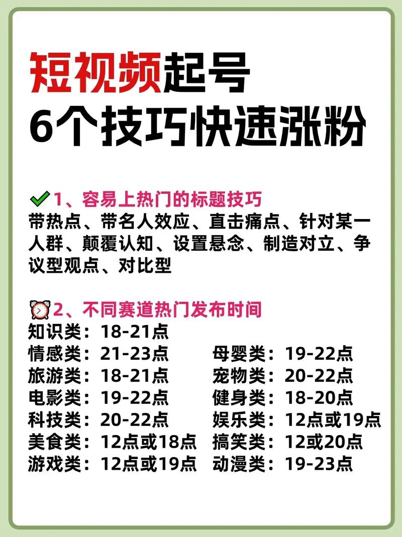 **标题：揭秘视频号刷粉新策略，告别冷门，快速吸引粉丝的秘诀大公开！**