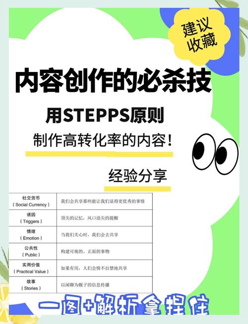 **揭秘视频制作人的秘密武器：B站视频播放量提升秘籍**