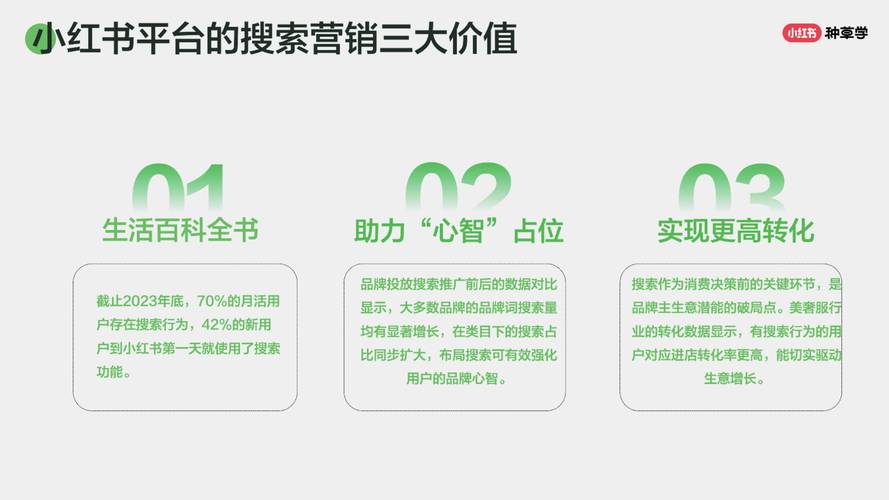 **标题：揭秘小红书流量密码：粉丝自助购买平台的崛起与必备策略**