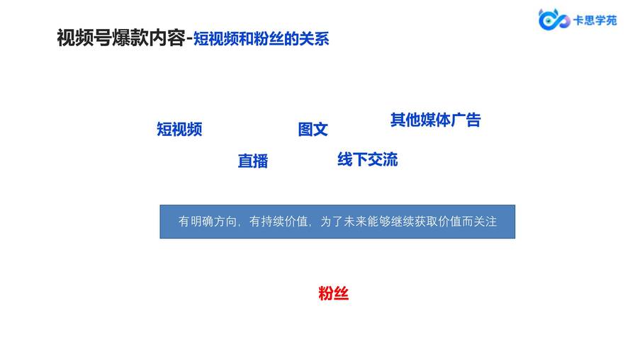 **深度剖析全网刷粉平台：作用机制与社会影响**
