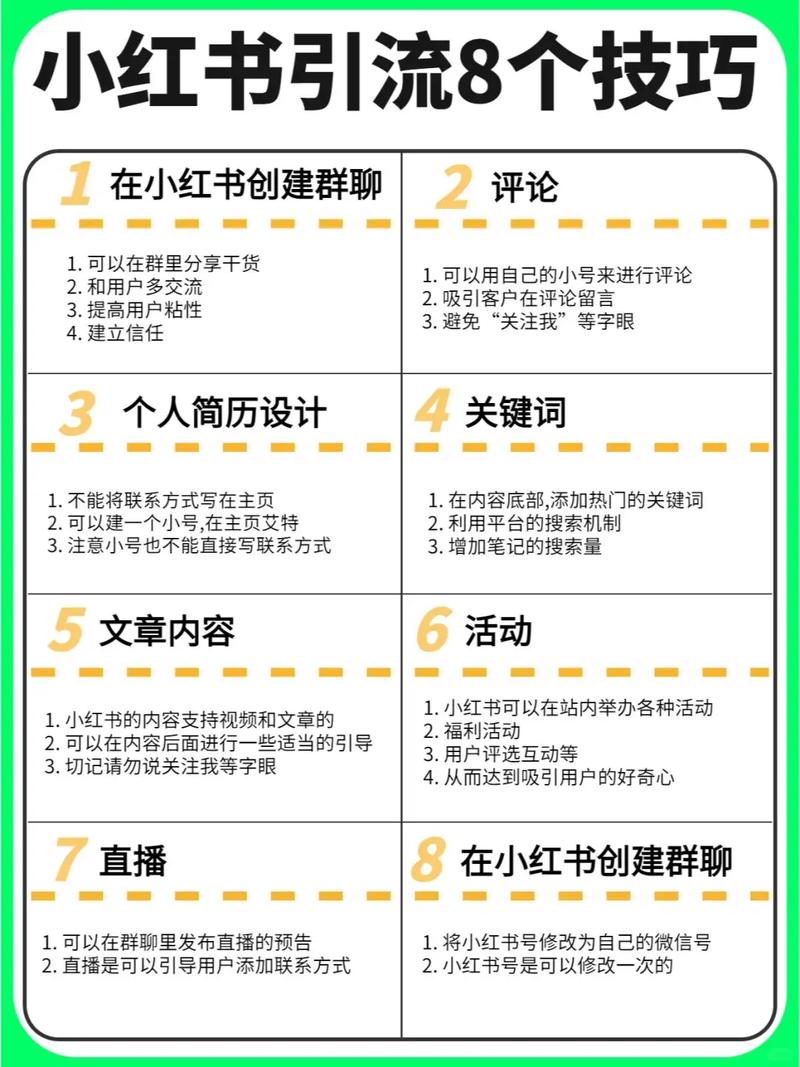 **标题：解锁小红书个人魅力圈打造秘籍，让你成为社区焦点！**