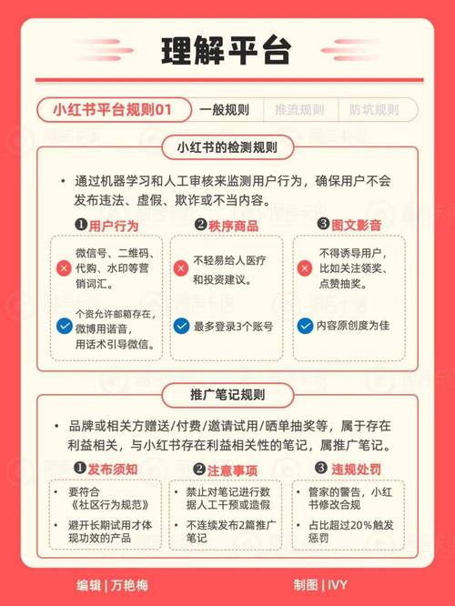 **小红书粉丝购买平台指南：打造个人魅力，吸引无数粉丝**