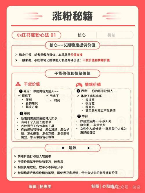 **标题：小红书购物新风尚：粉丝自助购买全攻略**