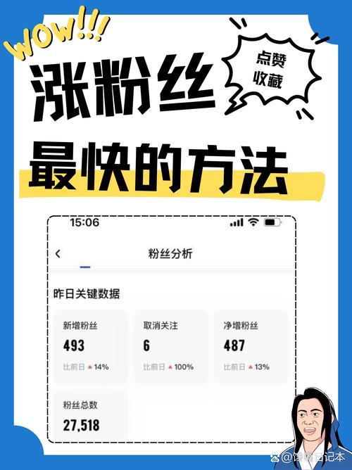 揭秘微博粉丝增长技巧，买粉网站大解密！