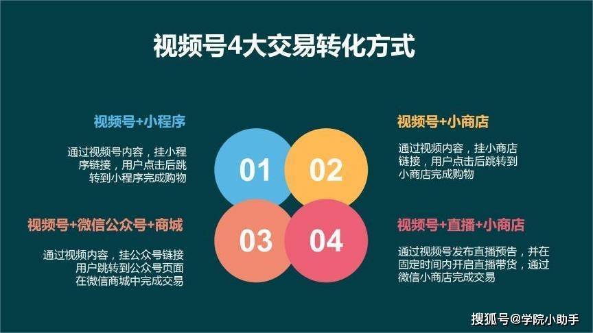 **标题：点赞平台助力视频号腾飞，轻松玩转热门之路！**