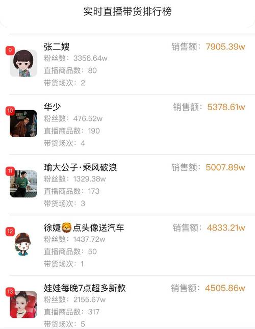 快手粉丝增长秘诀：免费刷粉丝攻略大揭秘！